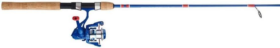image:imageShakespeare Contender Spinning Reel and Fishing Rod Combo2023 Model