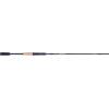Abu Garcia Winch Casting Fishing Rod(7’5″ – Medium Heavy – 1pc)