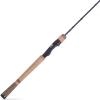 Fenwick Eagle Spinning Fishing Rod(New Model)