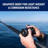 Squall II Level Wind Conventional Reel and Fishing Rod Combo(Squall II Level Wind)