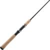 Shakespeare Micro Spinning Rod(2024 Model)