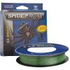 Spiderwire EZ Fishing Line (Braid/Fluorocarbon/Monofilament)(Moss Green)