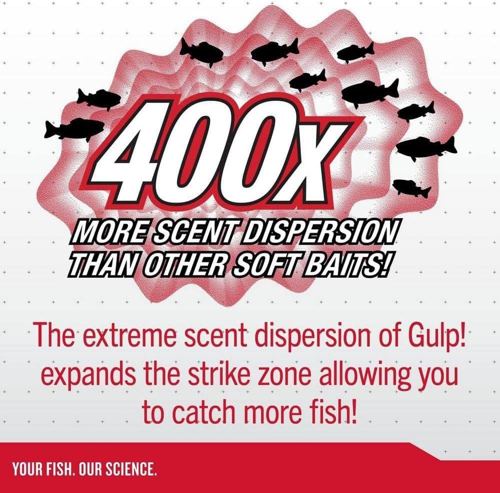 image:imageBerkley Gulp Minnow Fishing Soft BaitRainbow