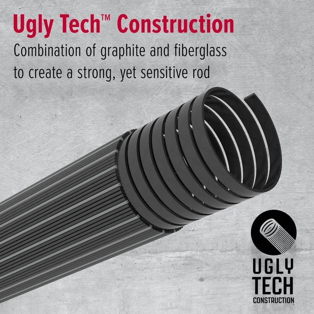image:imageUgly Stik Ugly Tuff 8 Spinning Reel and Fishing Rod Combo