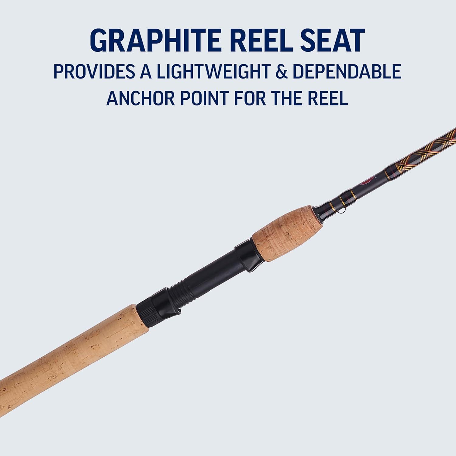 image:imagePENN Squadron III Inshore Spinning Fishing RodSquadron Iii
