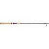 PENN Squadron III Inshore Spinning Fishing Rod(Squadron II)