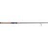 PENN Squadron III Inshore Spinning Fishing Rod(Squadron IV)