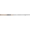 PENN Squadron III Inshore Spinning Fishing Rod(Squadron IV)