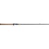 Penn Squadron II & Squadron III Inshore Casting Fishing Rod(Squadron IV)
