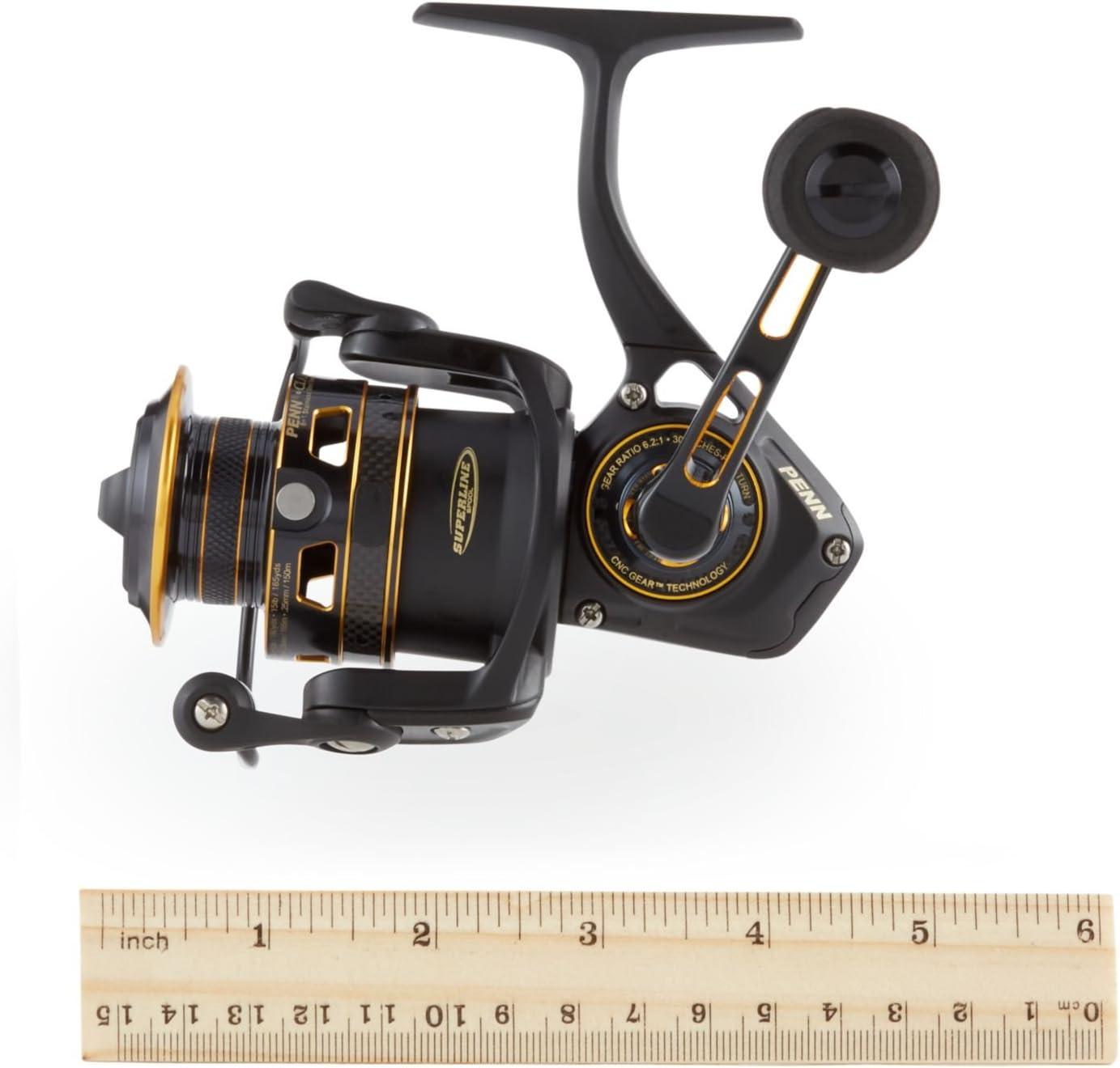 image:imagePenn Clash amp Clash II Spinning Fishing Reel