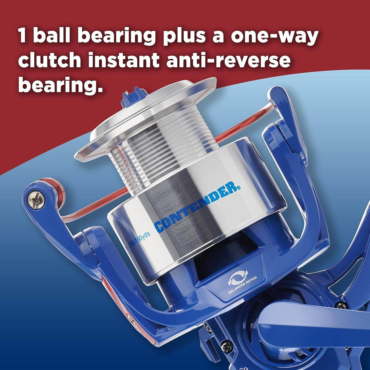 image:imageShakespeare Contender Spinning Fishing Reel