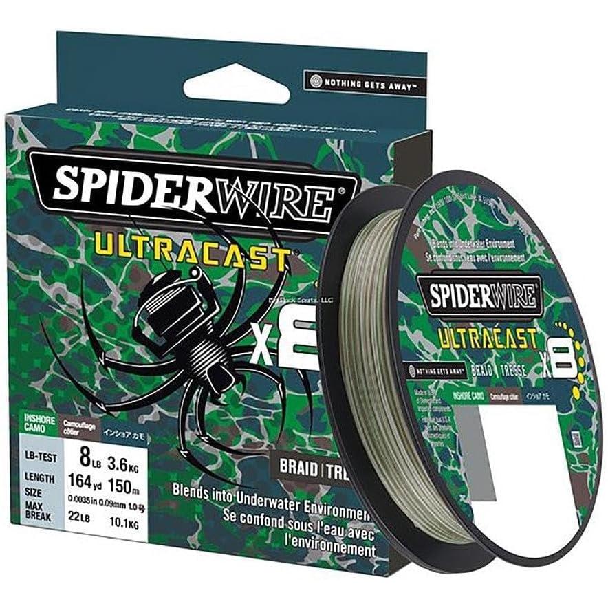 image:imageSpiderWire Ultracast Braid Ultimate BraidMoss Green 0005in  012mm