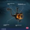 Penn Spinfisher VI Spinning Fishing Reel(Svii – New Model)