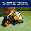 Penn Spinfisher VI Spinning Fishing Reel(Svii Bail-less – New Model)