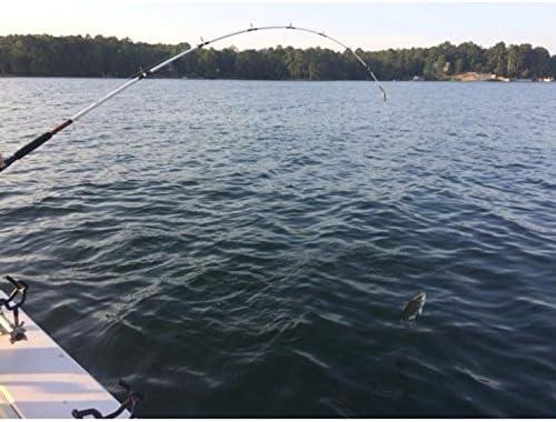 image:imageUgly Stik Spinning ComboCatfish Spincast 7 Mh 2pc