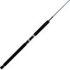 Penn Prevail III Jig Spinning Fishing Rod(6′ – Heavy – 1pc)