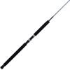 Penn Prevail III Jig Spinning Fishing Rod(6’6″ – Medium – 1pc)