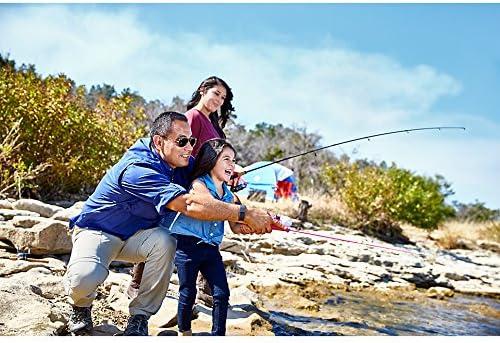 image:imageShakespeare Youth Lighted Fishing Kits