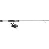 Mitchell® Avocet® RZ Combo