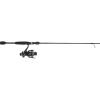 Mitchell Avocet RZ Combo